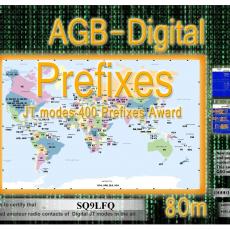 SQ9LFQ-PREFIXES_80M-400